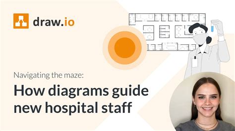 Navigating The Maze How Diagrams Guide New Hospital Staff Youtube