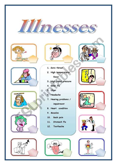 Illnesses Pictionary Esl Worksheet By Viccxx