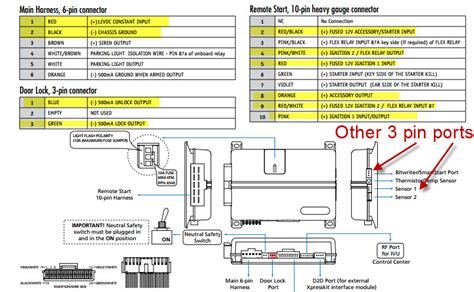 2001 Honda Civic Alarm Wiring Diagram Wiring Diagram