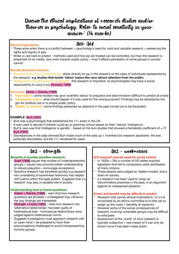 A Level Psychology Issues And Debates 16 Mark Essay Plans Aqa Teaching Resources