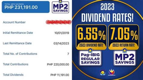 Pag Ibig Mp Guide How To Save And Earn Dividends