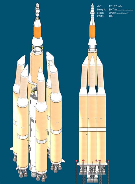 Maximum Delta-V rocket - Page 4 - KSP1 Discussion - Kerbal Space ...