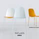 3d Models Chair Inclass UNNIA