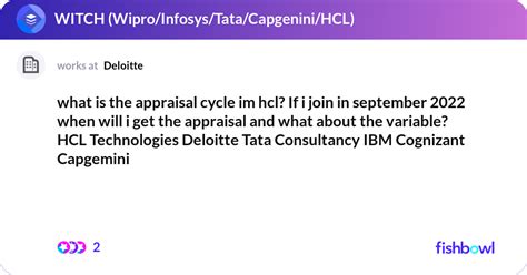 What Is The Appraisal Cycle Im Hcl If I Join In S Fishbowl