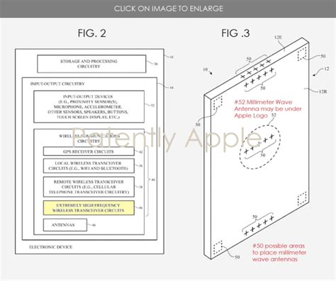 Apple Patent Reveals The Use Of Millimeter Wave Antennas In Future Iphones For 5g Networks