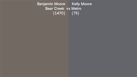 Benjamin Moore Bear Creek 1470 Vs Kelly Moore Metro 75 Side By Side