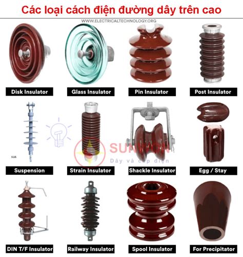 Các Loại Cách điện Cho đường Dây Cao Thế — Sunwon