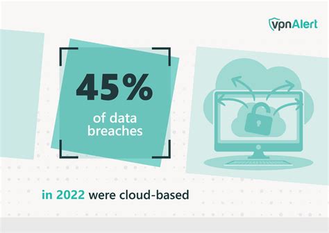 Att Data Breach March 2024 Patsy Gennifer