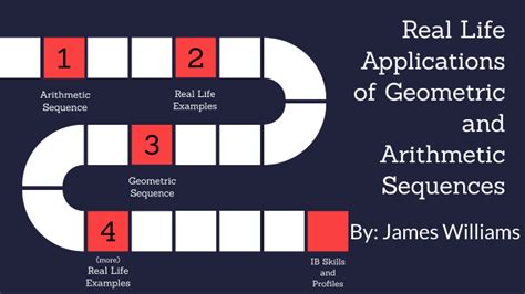 Real Life Applications Of Geometric And Arithmetic Sequences By James Williams On Prezi