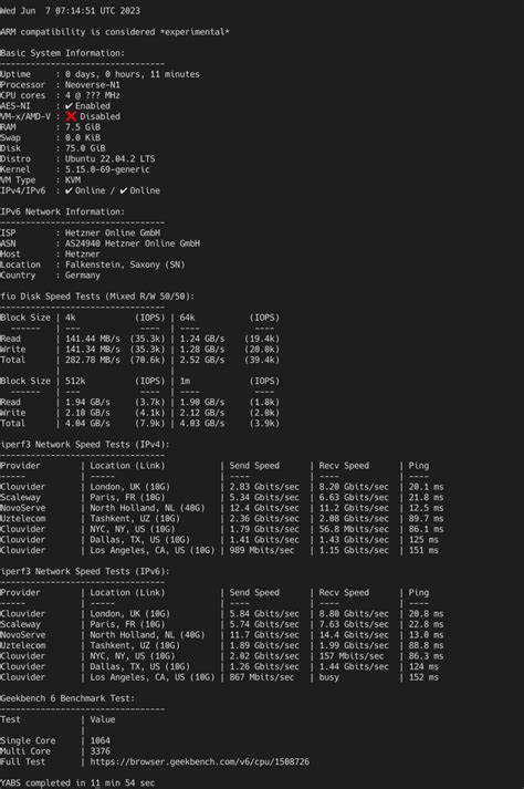 Hetzner Cloud Review: The Unexpected Winner in Cloud Hosting