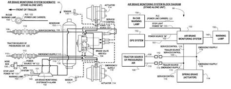 Freightliner Air System Diagram