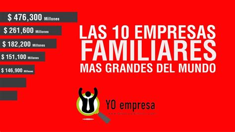 Empresas Familiares Mas Grandes Del Mundo Youtube