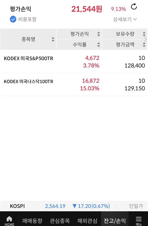 잊고있던 계좌png 주식 에펨코리아