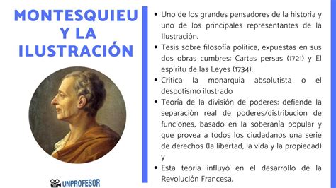 Montesquieu Y La Ilustraci N Francesa Resumen