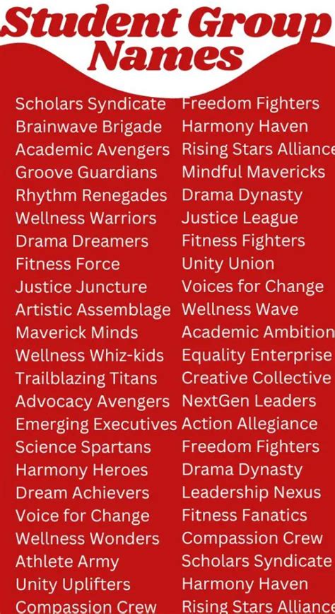 450 Student Group Names Unique Creative Funny Cool And Cute