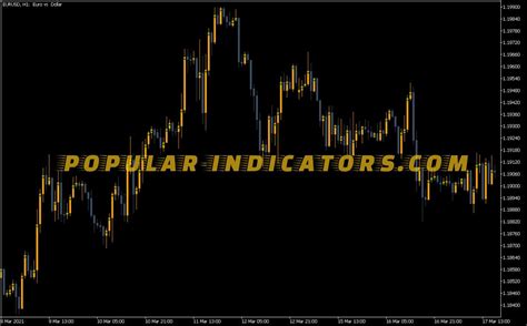 Draw Arrow Indicator Mt5 Indicators Mq5 And Ex5 Popular