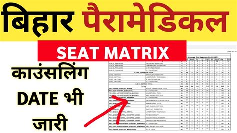 Bihar Paramedical Seat Matrix 2021 Bihar Paramedical Counseling Date