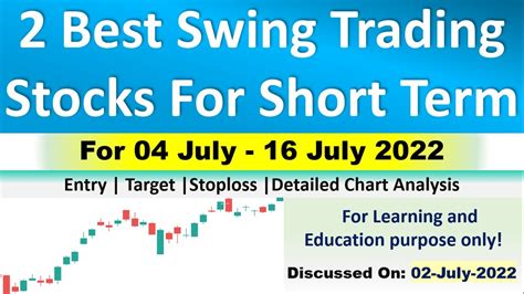 Swing Trade 04 July 16 July Breakout Stocks Swing Trade Stocks