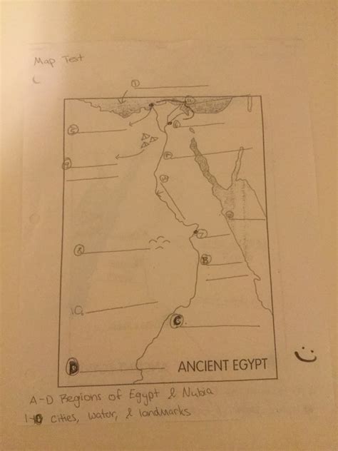 Egypt Map Diagram Quizlet