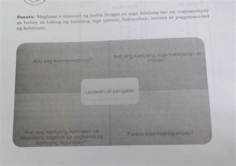 Panuto Magbasa O Manood Ng Balita Hinggil Sa Mga Kilalang Tao Na