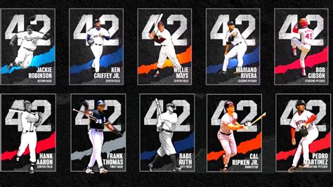 ALL Of The NEW 42 CARDS REVEALED SO FAR In MLB The Show 21 YouTube