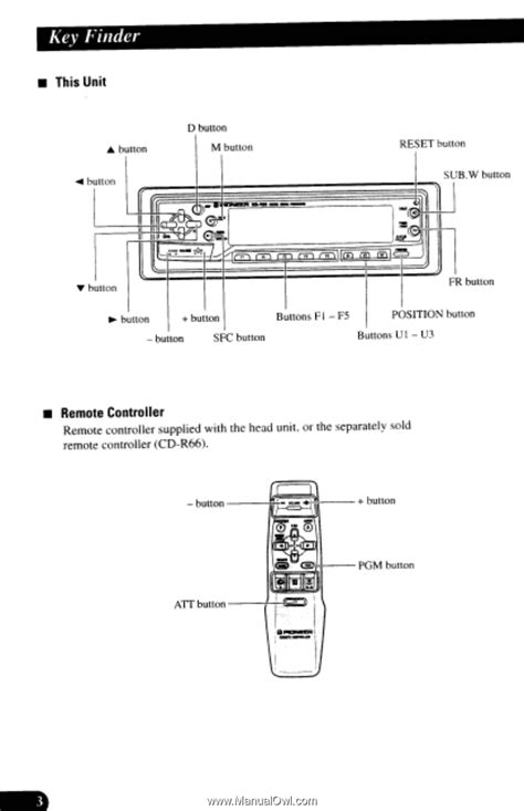 ⭐ Pioneer Eq 6500 Wiring Diagram ⭐ Shawnie Indian Girl