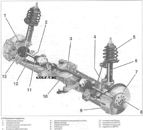 Передняя подвеска фольксваген джетта 6 схема фото