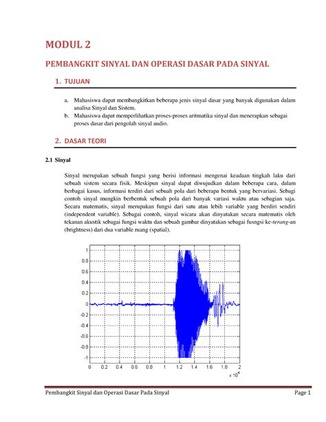 Modul Dsp Modul Pembangkit Sinyal Dan Operasi Dasar Pada