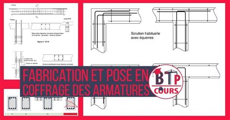 Fabrication Et Pose En Coffrage Des Armatures Visualizations Floor