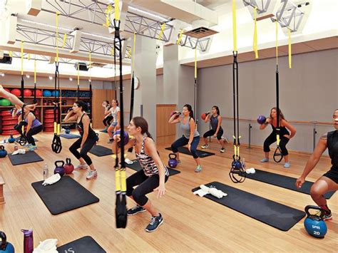 Gyms Health And Fitness Clubs Market Future Development Top