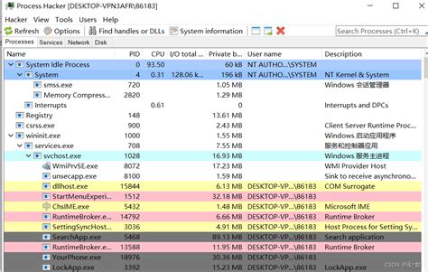 Process Hacker工具使用 Csdn博客