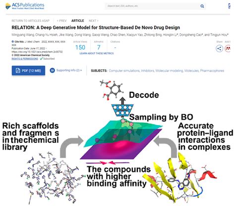 J Med Chem Relation 一种基于靶标结构的深度学习全新药物设计模型 知乎