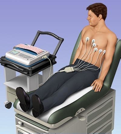 Cómo se hace un electrocardiograma 6 pasos