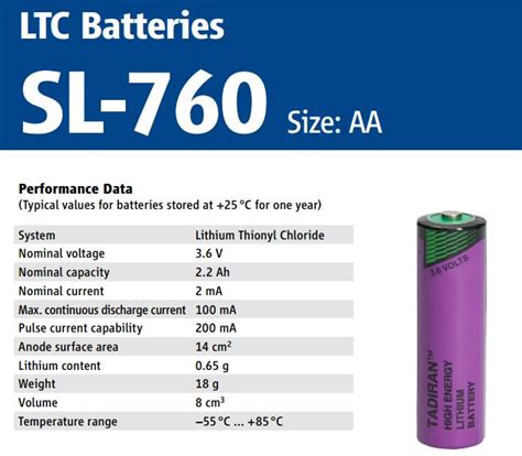 Sl Sl Sl Tadiran Dubai V Size Aa Plc Backup