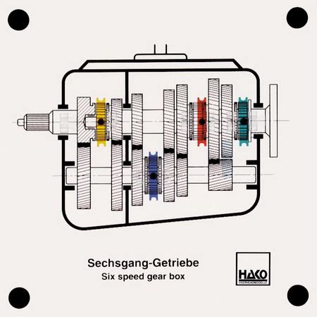 Sechsgang Getriebe Hako Lehrmittel