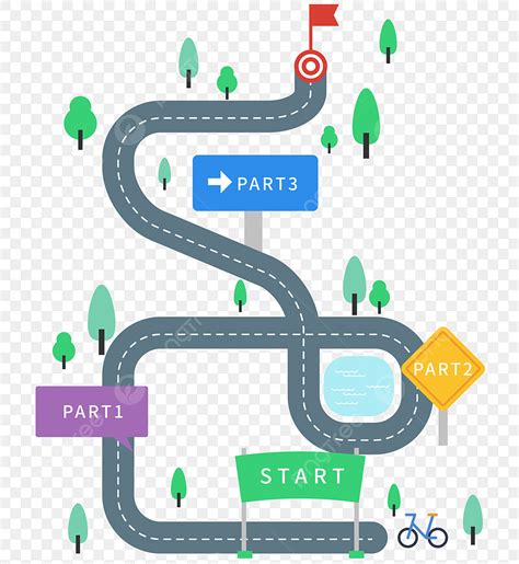 Parcours D'activité Plat PNG , La Route, Route Touristique, Itinéraire ...