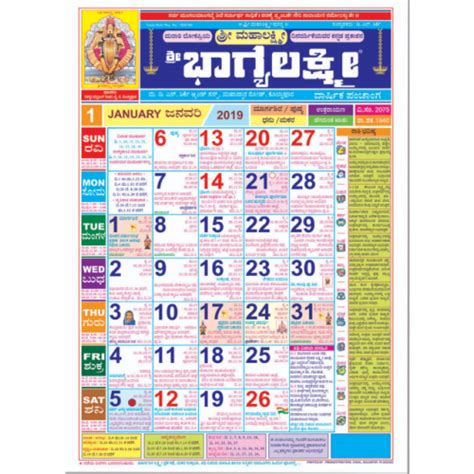 Daily Panchangam 2024 Eran Odella