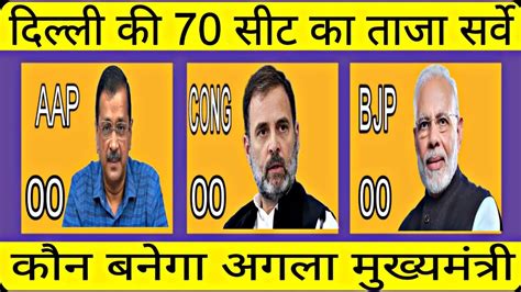 Delhi Assembly Election Opinion Poll 2025 AAP BJP Congress Delhi