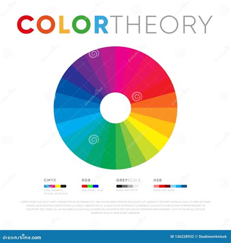 Spectrum Of Color Theory On White Background Stock Vector