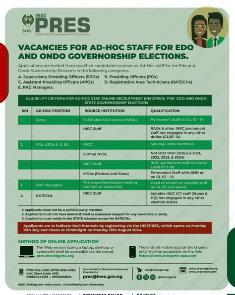 Online Application Opens For Inec Ad Hoc Staff Recruitment For Edo And