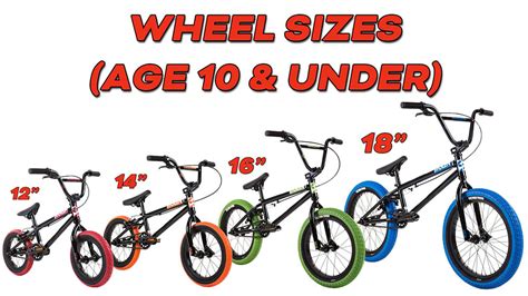 Bmx Bike Buyers Guide Dans Comp