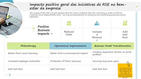 Matriz De Rsc Planeje Iniciativas De Responsabilidade Social