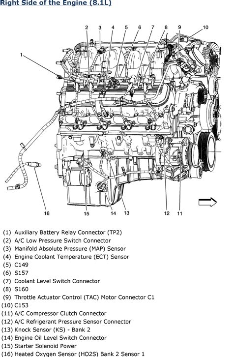 Gm Vortec Engine Block Diagram Diagram L Vortec Eng