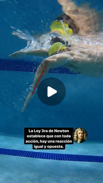 Erick Martínez on Instagram La Ley Tercera de Newton establece que