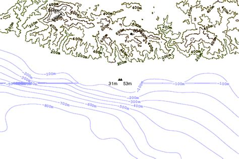 Malibu Tide Station Location Guide