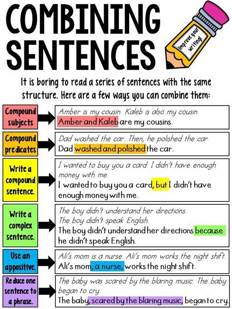 Rules For Combining Words Into Sentences