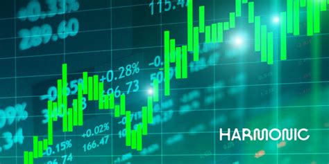 Harmonic Finance And Operations — The Fintech Growth Fund What Is It And What Could It Do For