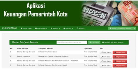 Script Php Aplikasi Anggaran Keuangan Menggunakan Php Mysql