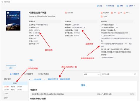 如何在知网下载期刊封面和目录？ 知乎