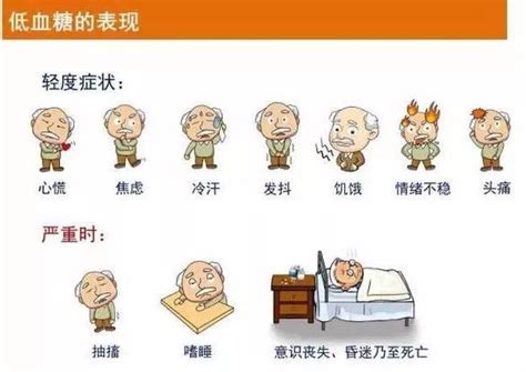 低血糖 vs 高血糖孰轻孰重